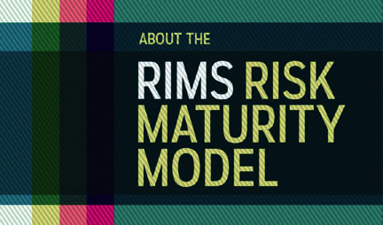 RIMSリスクモデル